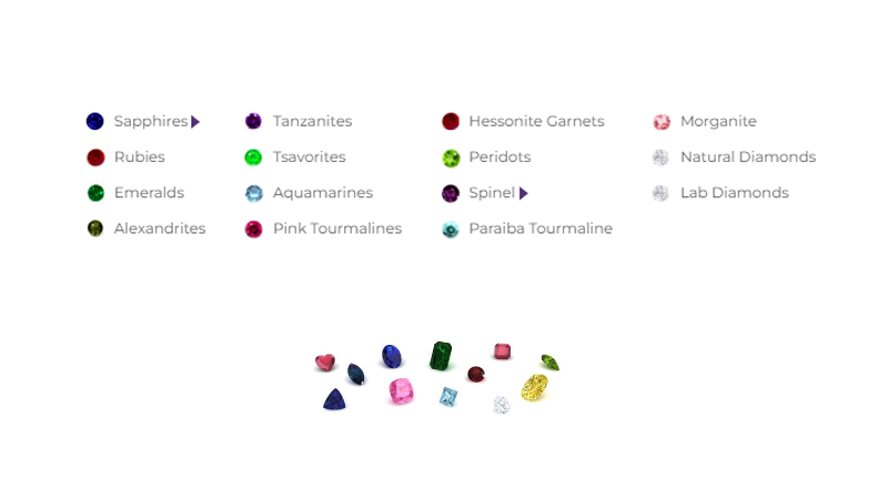 Largest Collection of Natural Gemstone 