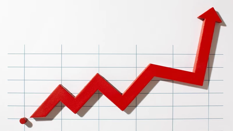 representative graph to show growth