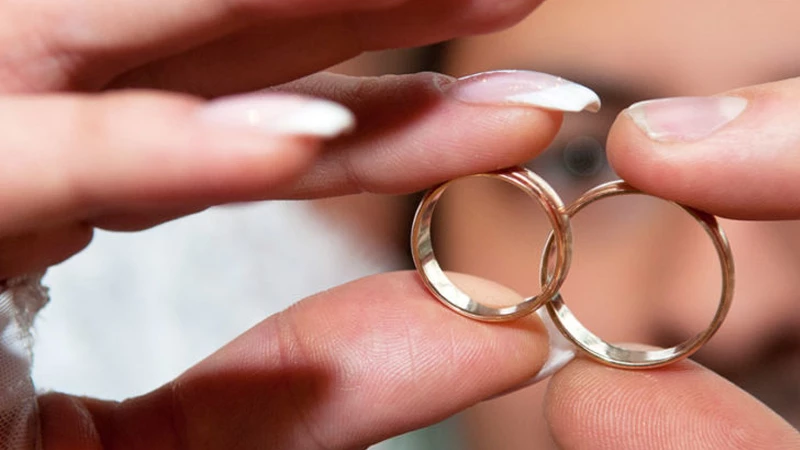 Wedding Ring Size
